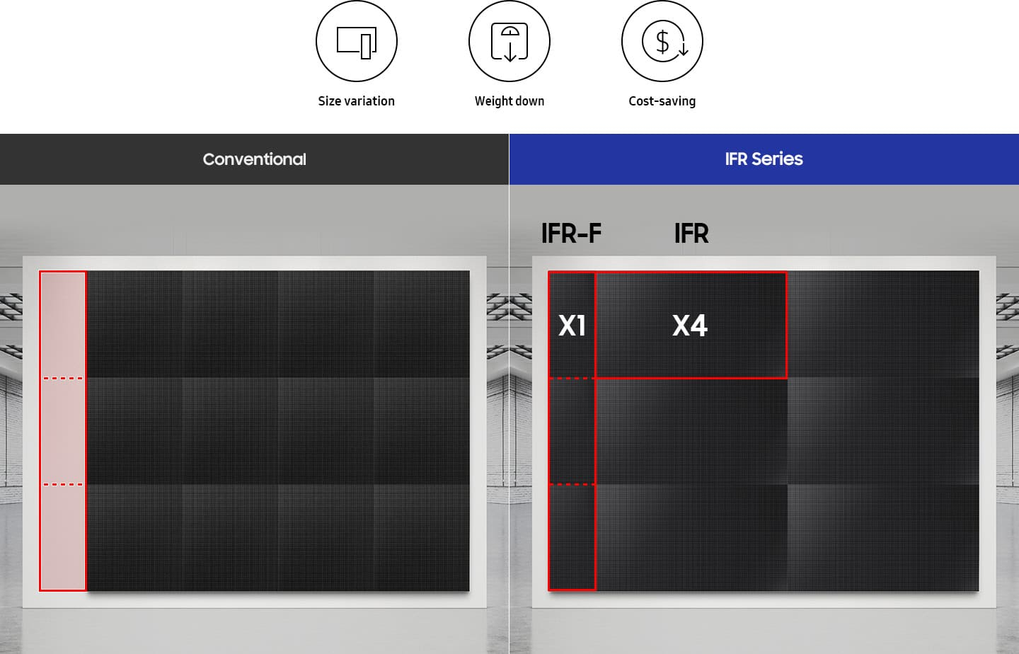 Samsung IF020R-F