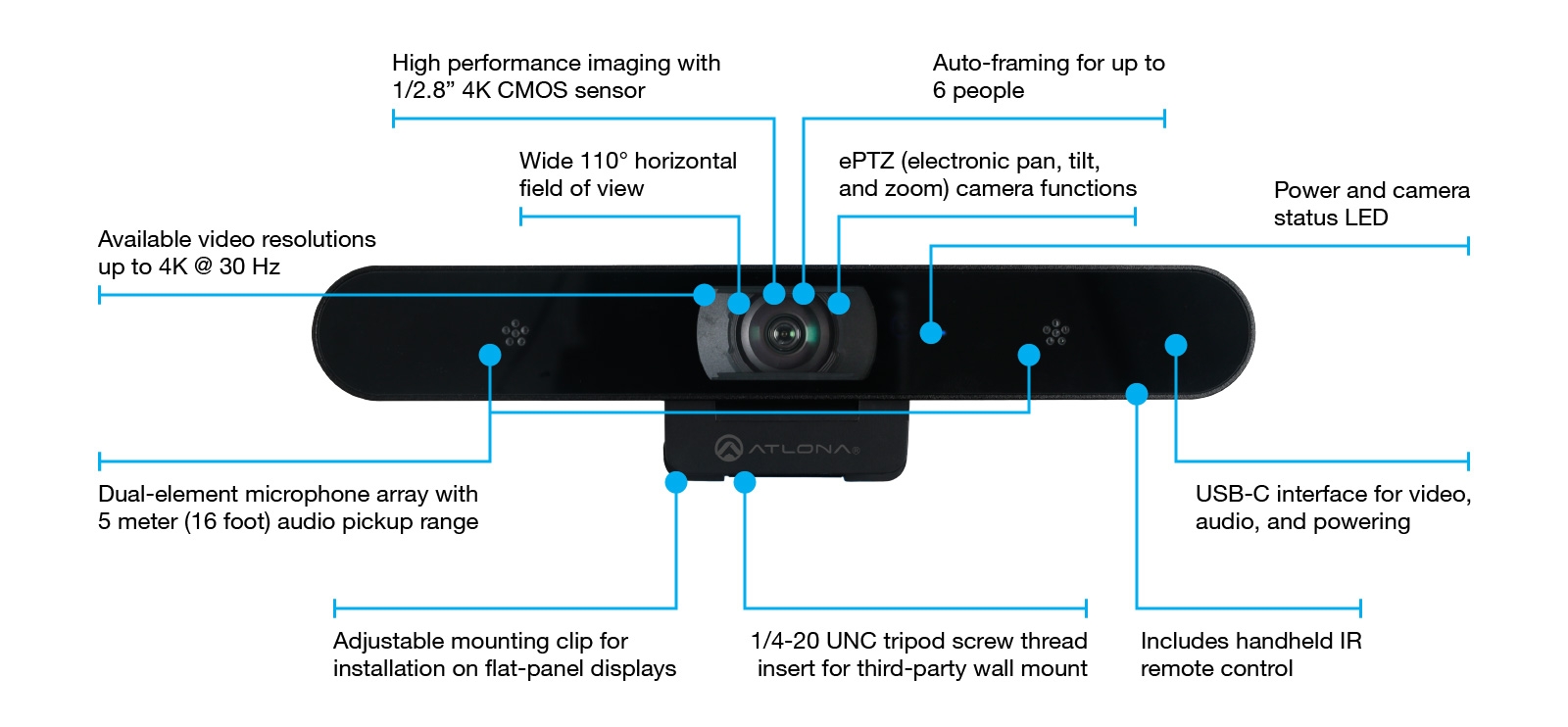 Atlona AT-CAP-FC110