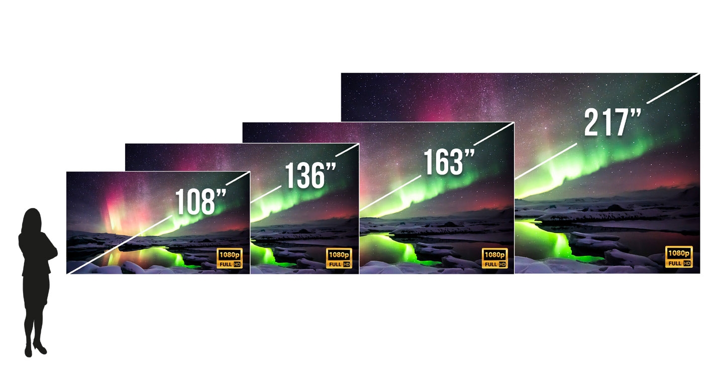 Leyard MGP Complete UHD 163