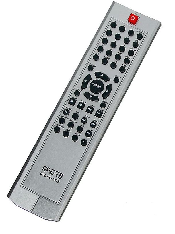 Biamp PCD-REM