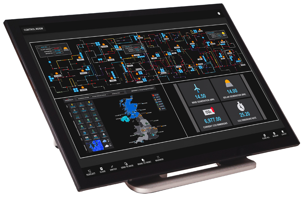 Datapath AETRIA Touchpanel