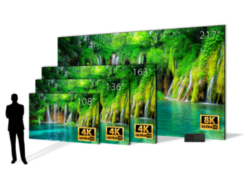 Leyard Direct Light Ultra Complete,UHD108