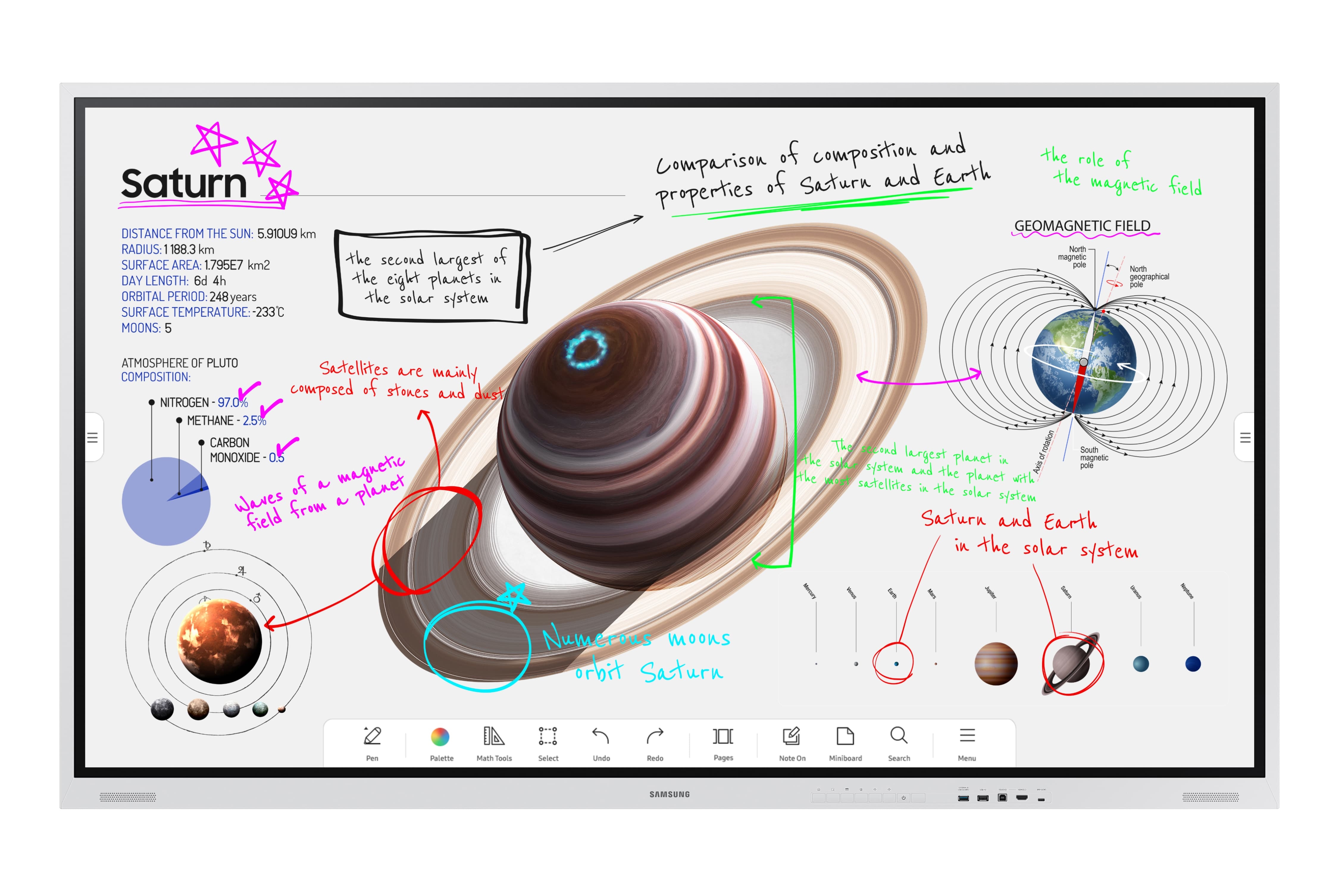 Samsung Flip Pro WM75B