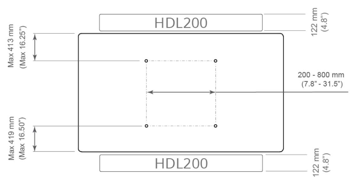 Nureva - Display Mount HDL200